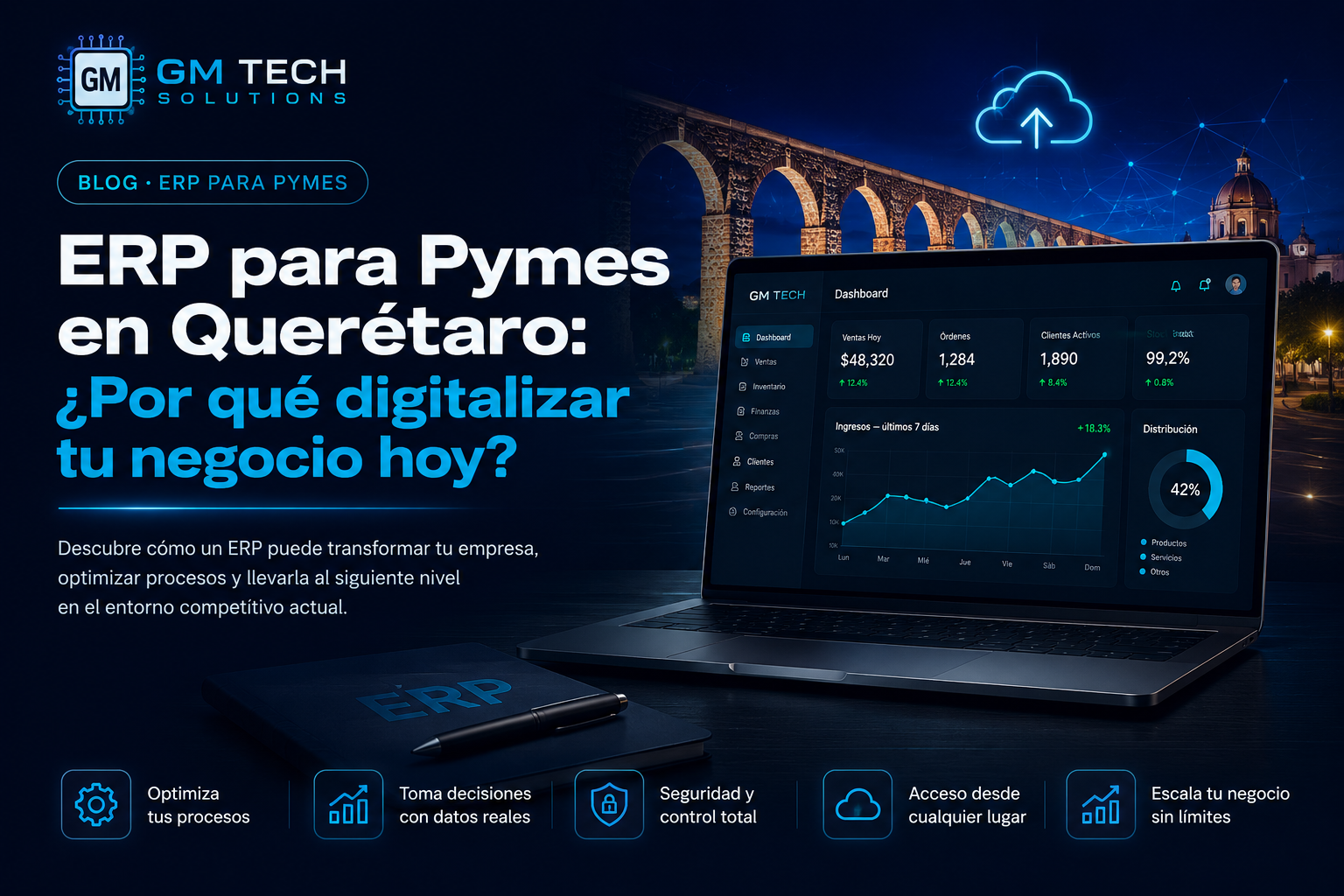 ERP para Pymes en Querétaro: ¿Por qué digitalizar tu negocio hoy?