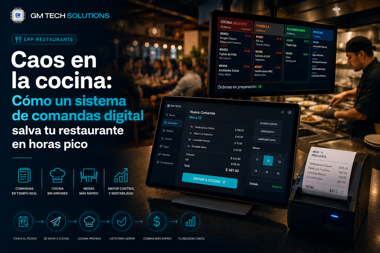 Caos en la cocina: Cómo un sistema de comandas digital salva tu restaurante en horas pico