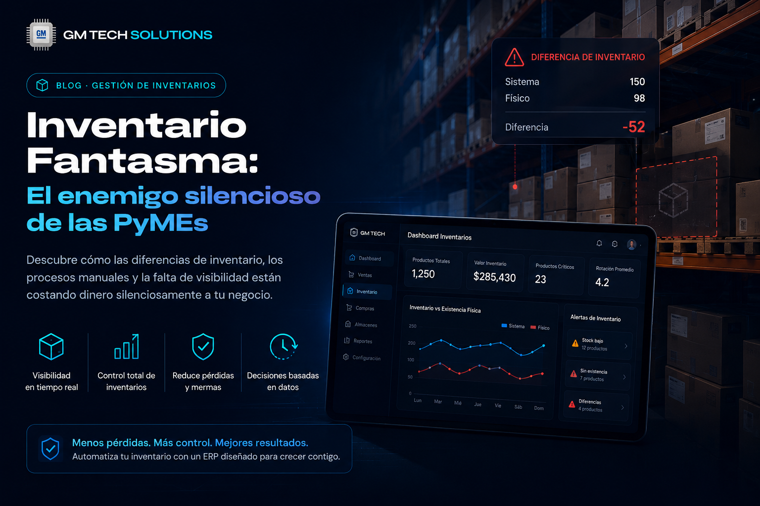 Inventario Fantasma: El enemigo silencioso de las PyMES